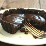 Thumbnail image for Fudgy Chocolate Tarts