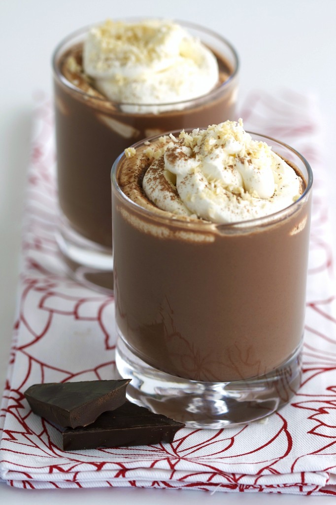 Hot Cocoa III