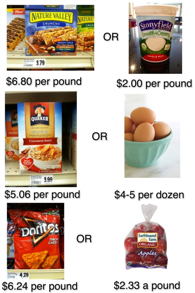 I often hear people complain about the 'expense' of eating organic, unprocessed, real food. If we really take a closer look and compare prices, though, unprocessed foods provide far better value.