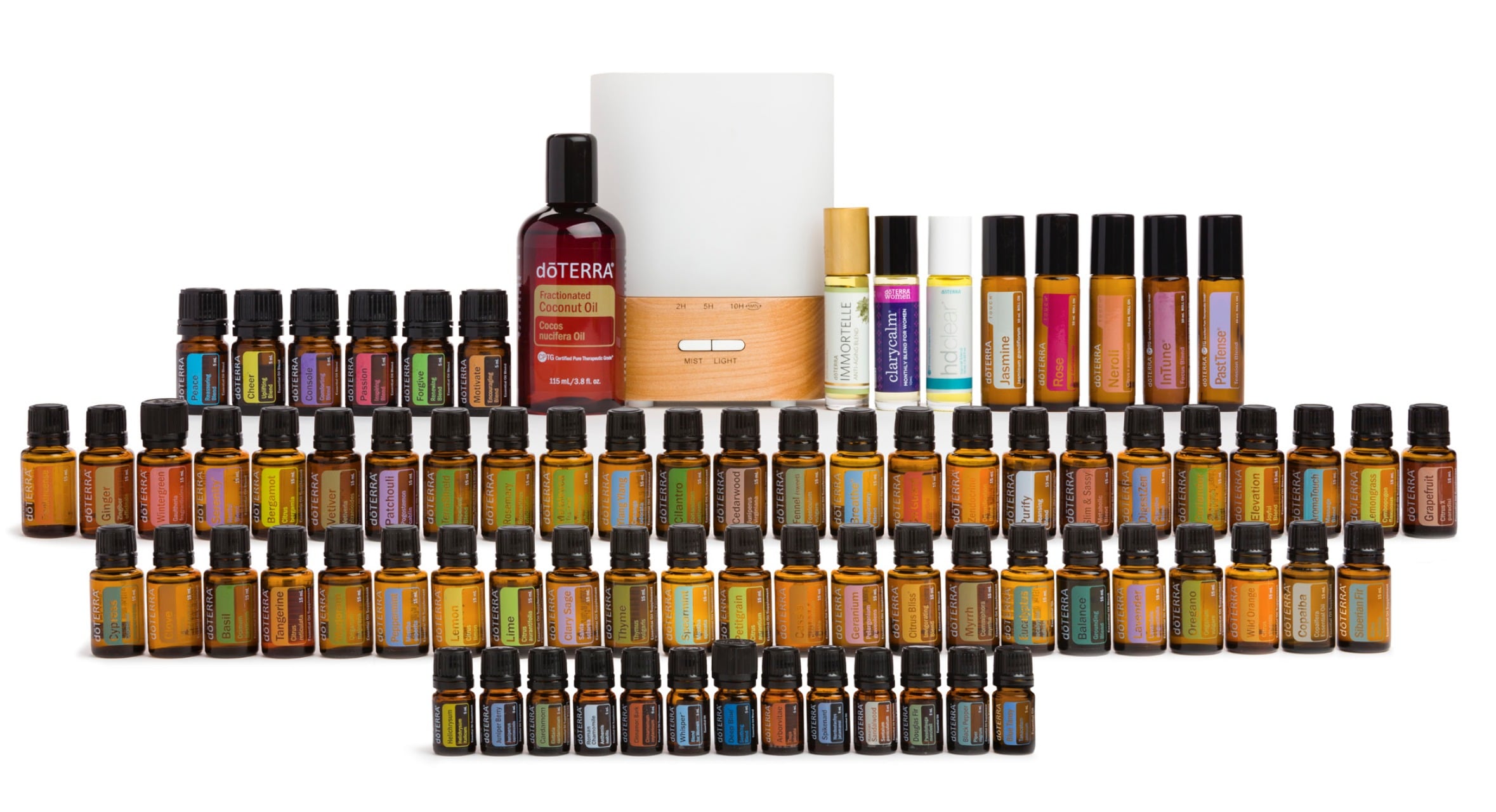Imagini pentru every oil kit doterra